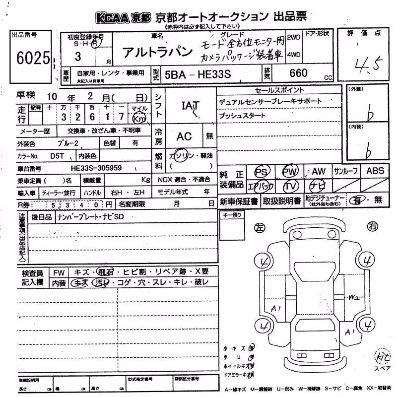 SUZUKI ALTO LAPIN