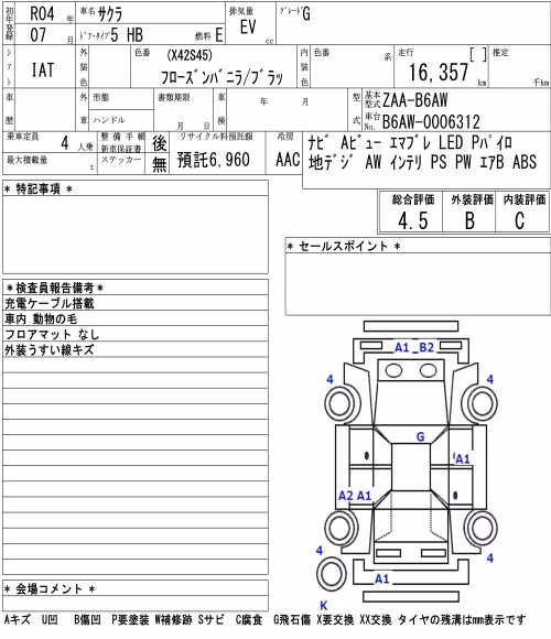 NISSAN SAKURA