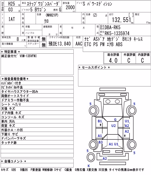 HONDA STEPWGN