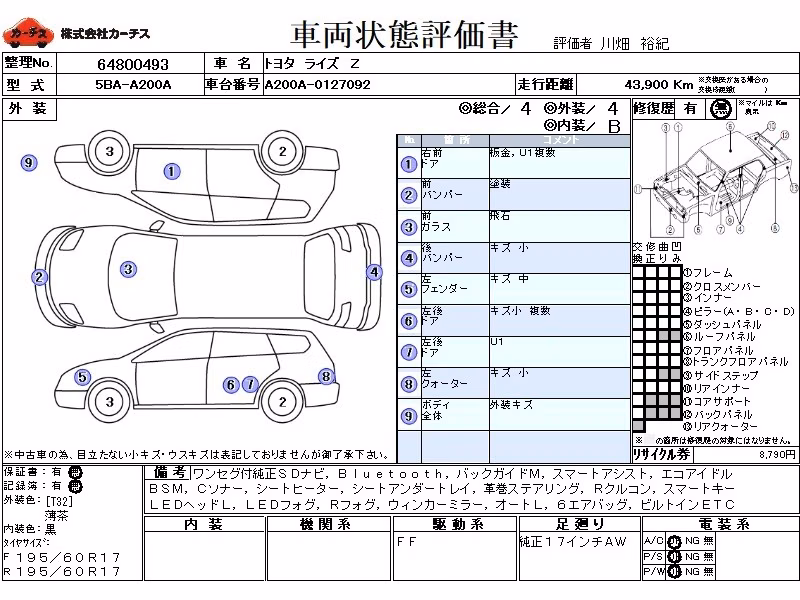 TOYOTA RAIZE