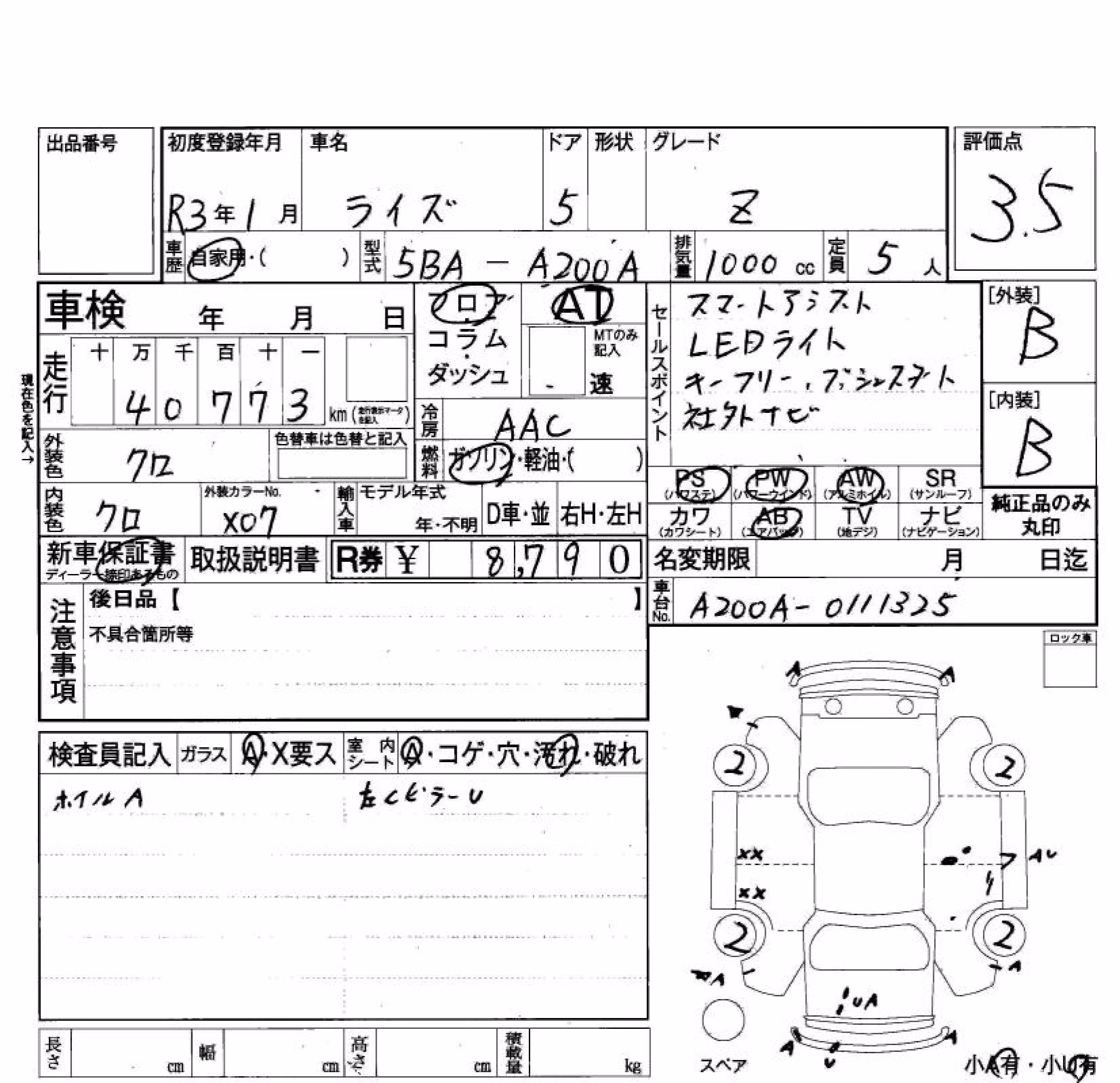 TOYOTA RAIZE