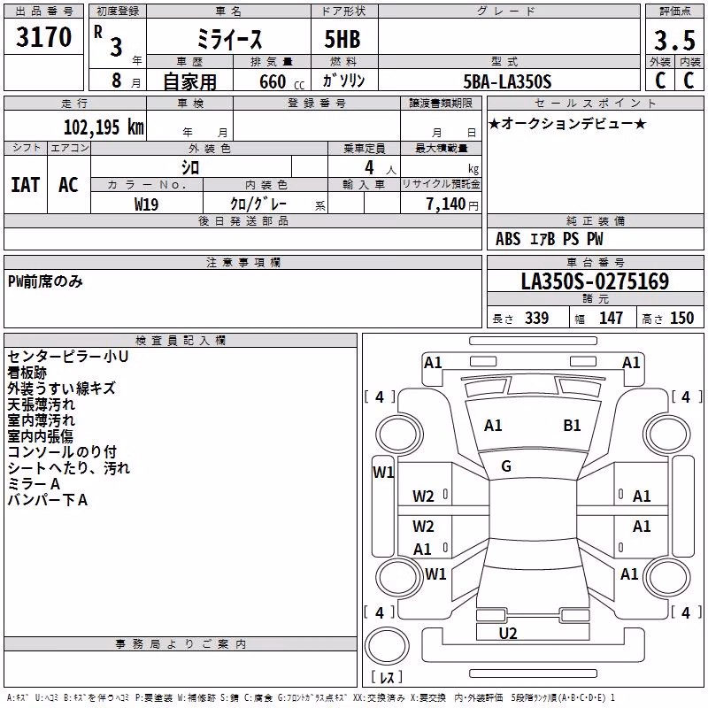 DAIHATSU MIRA E:S