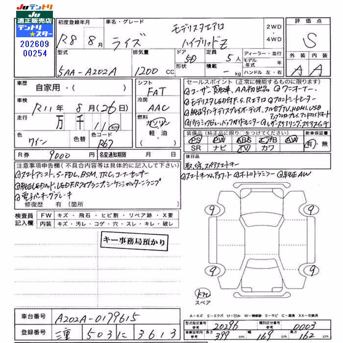 TOYOTA RAIZE