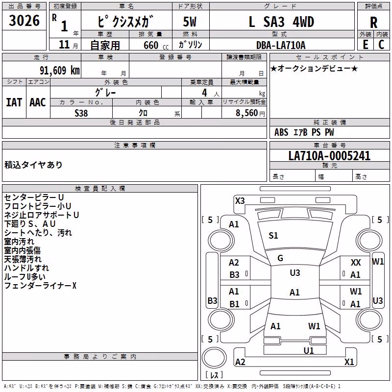 TOYOTA PIXIS MEGA