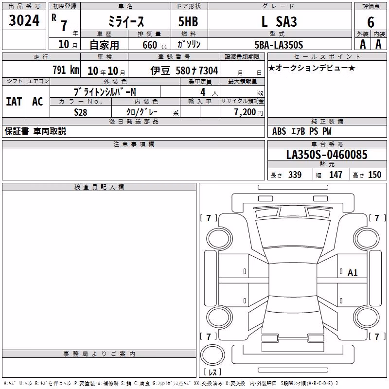 DAIHATSU MIRA E:S