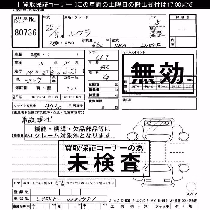 SUBARU LUCRA