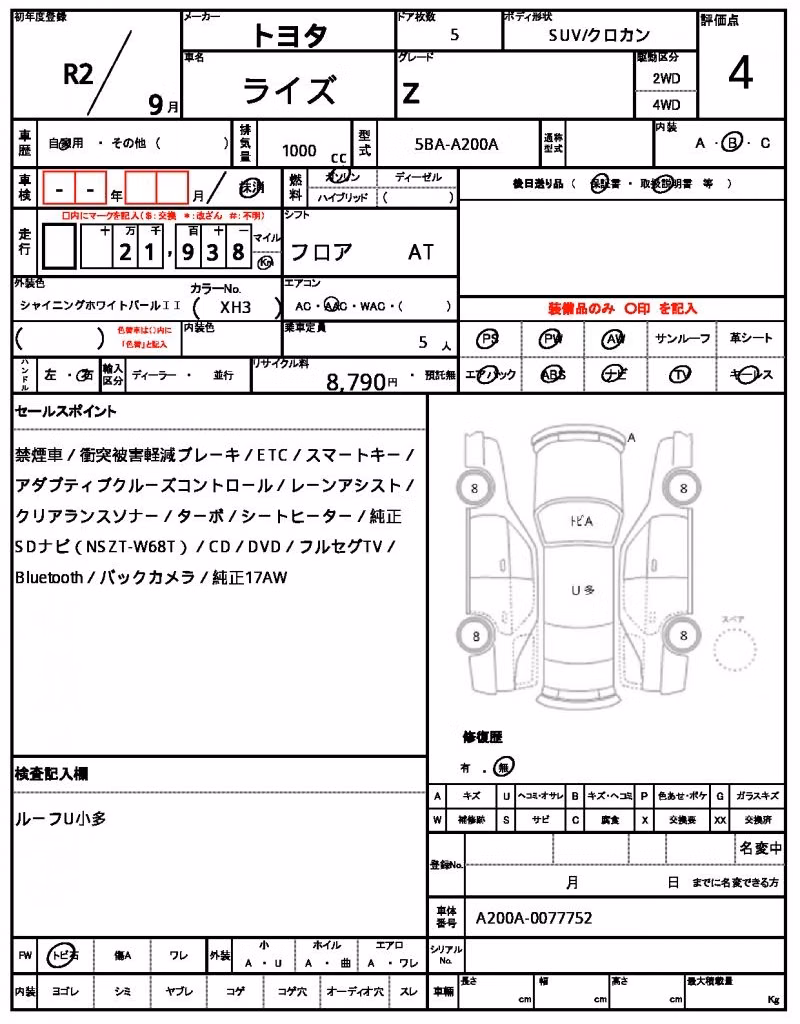 TOYOTA RAIZE