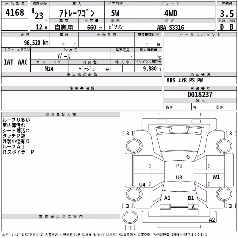 DAIHATSU ATRAI