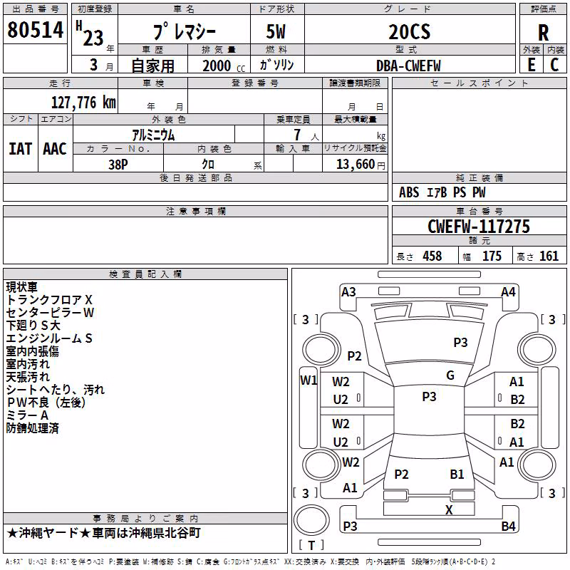 MAZDA PREMACY