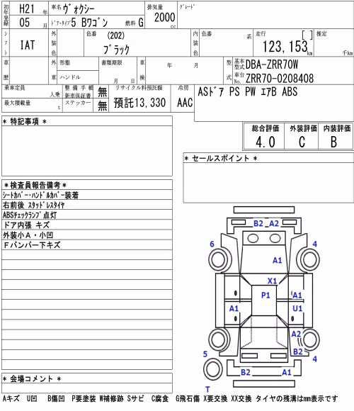 TOYOTA VOXY