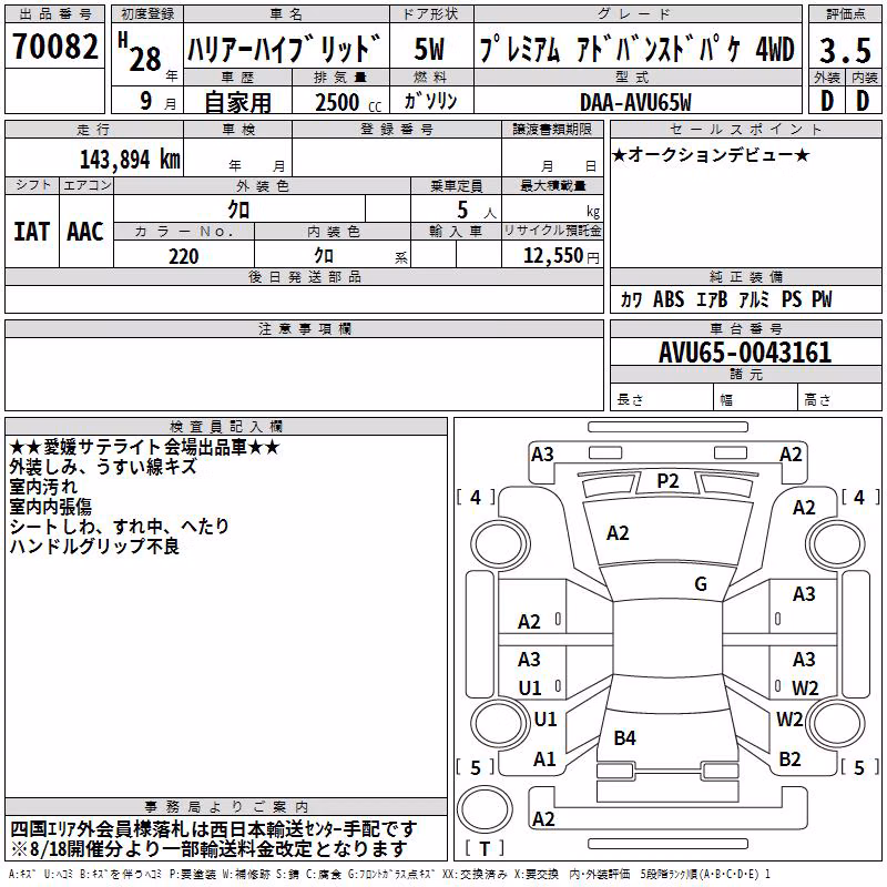 TOYOTA HARRIER