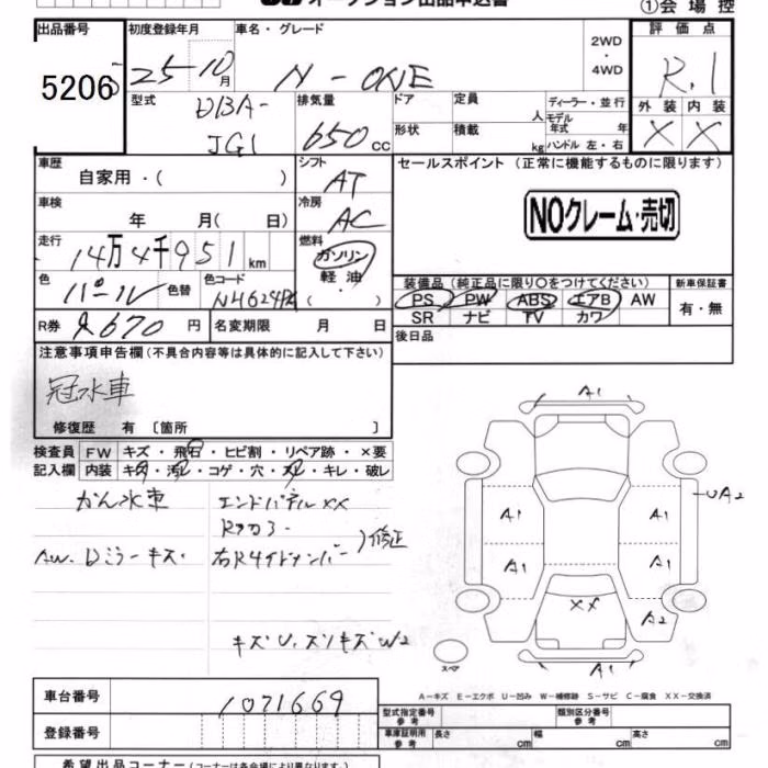 HONDA N-ONE