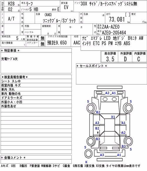 NISSAN LEAF