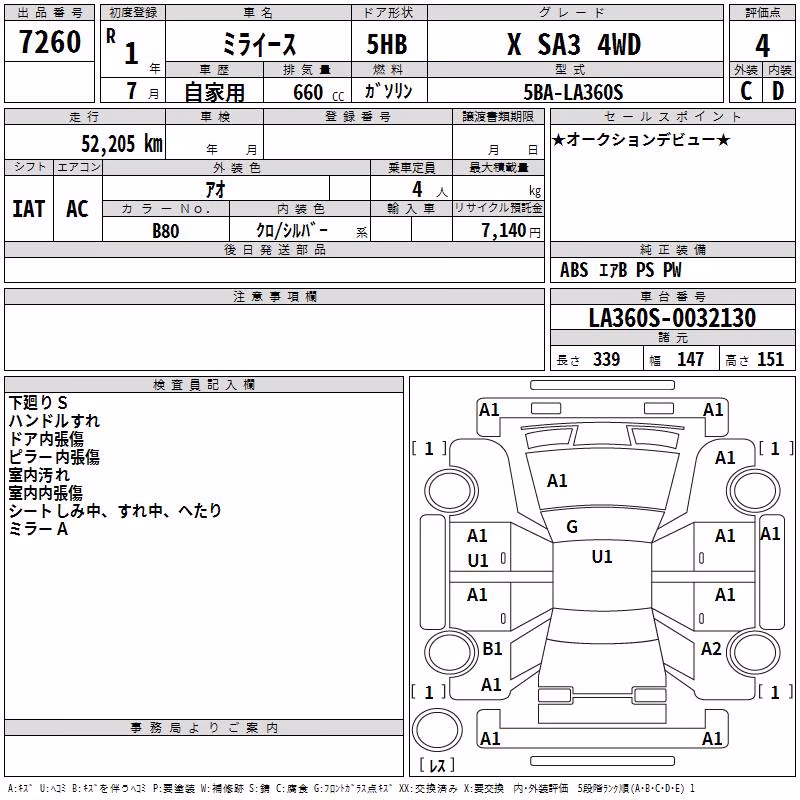 DAIHATSU MIRA E:S