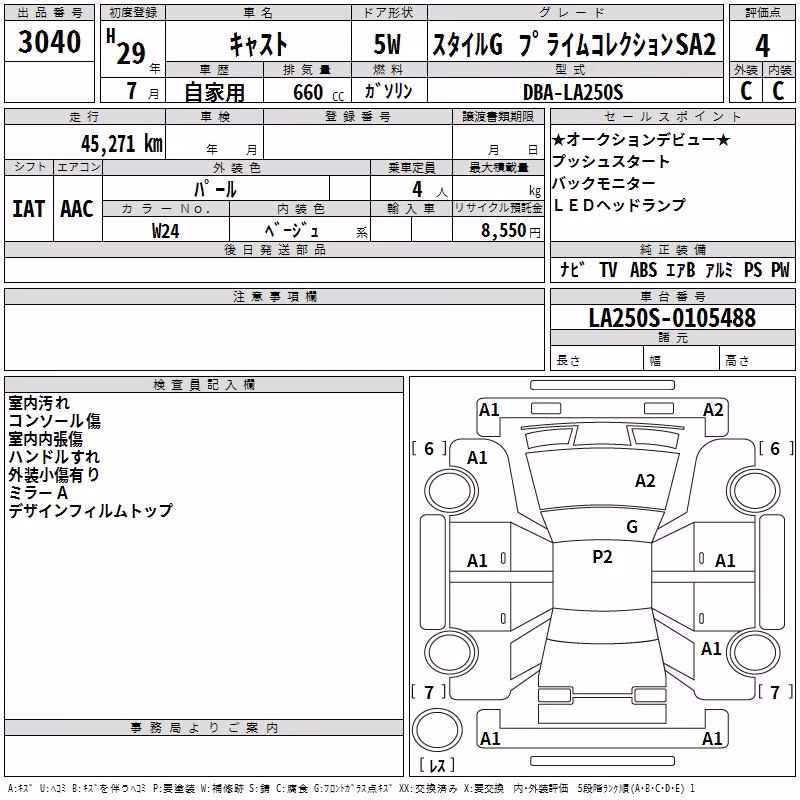 DAIHATSU CAST