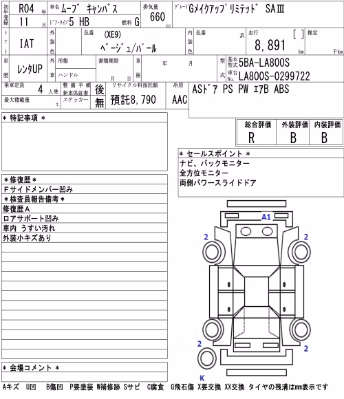 DAIHATSU MOVE CANBUS