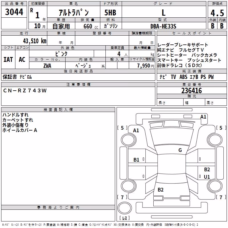 SUZUKI ALTO LAPIN