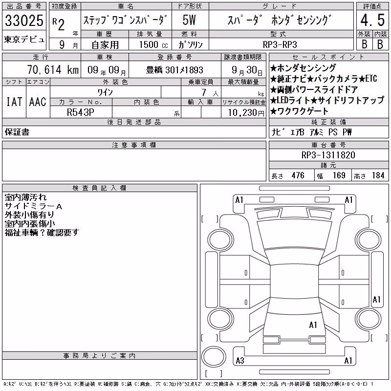 HONDA STEPWGN