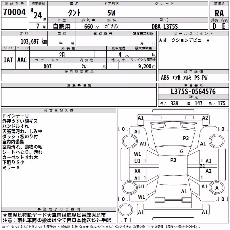 DAIHATSU TANTO