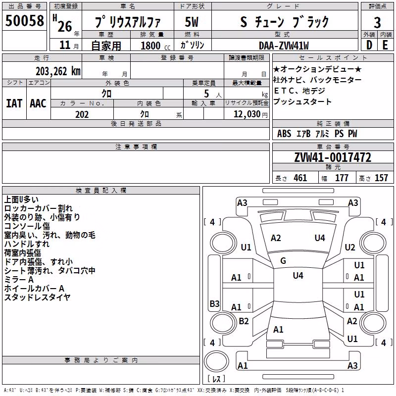 TOYOTA PRIUS ALPHA