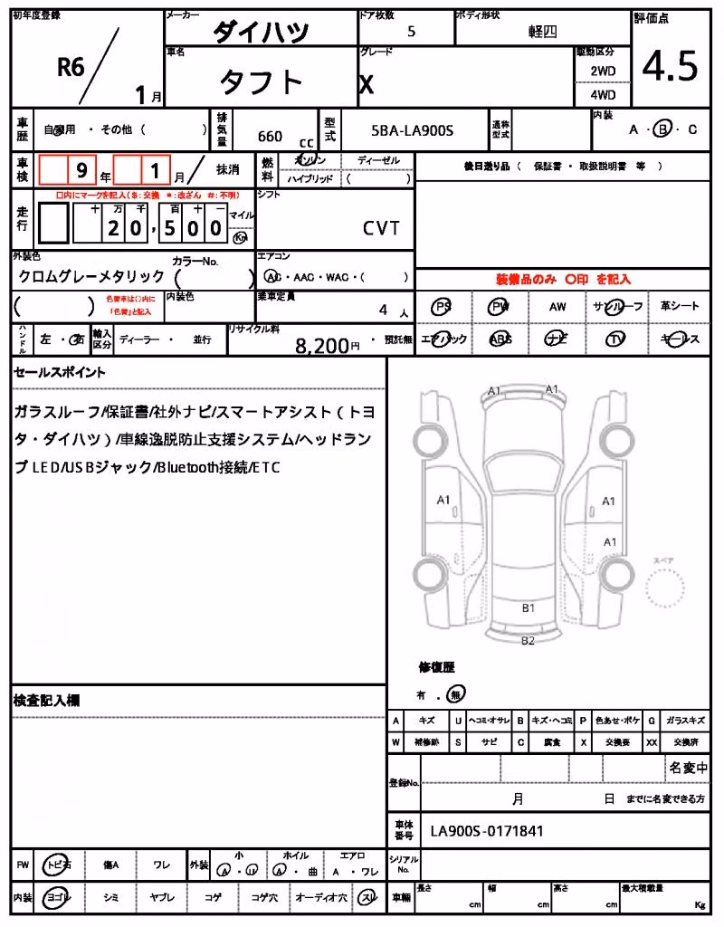 DAIHATSU TAFT