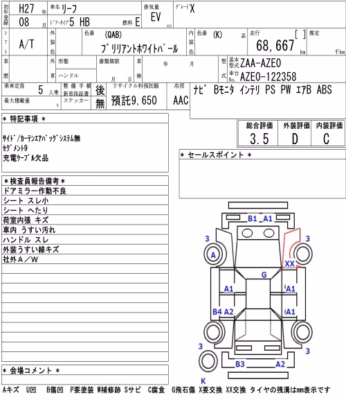 NISSAN LEAF