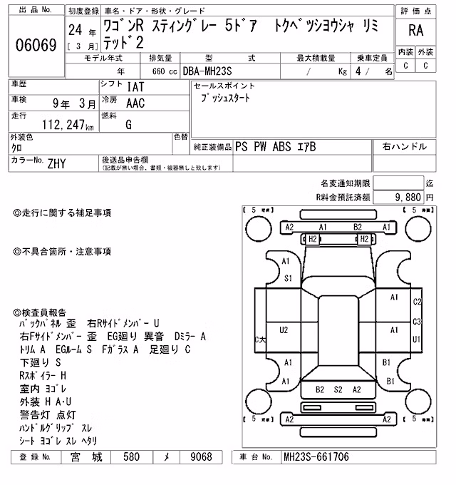 SUZUKI WAGON R