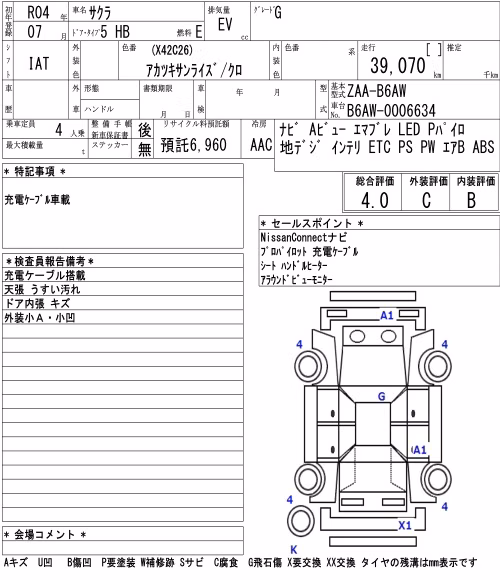 NISSAN SAKURA