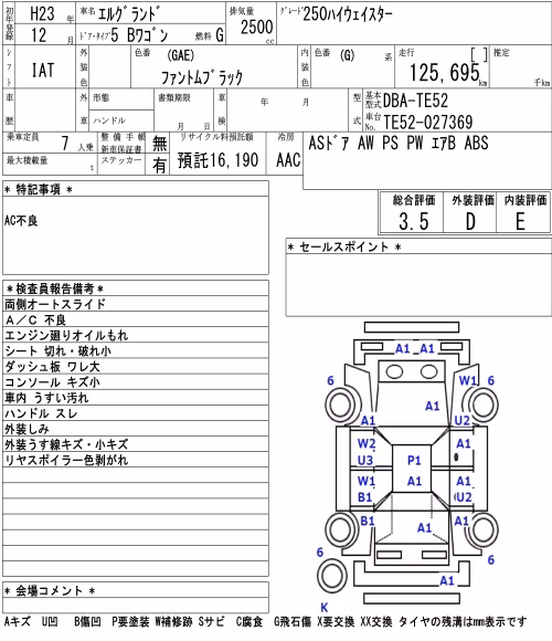 NISSAN ELGRAND