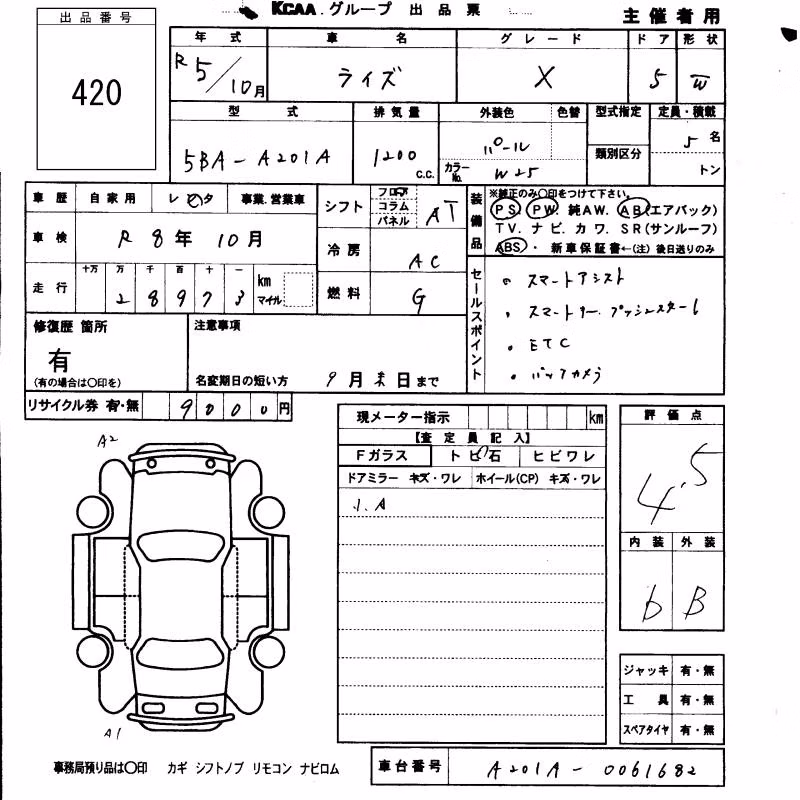 TOYOTA RAIZE