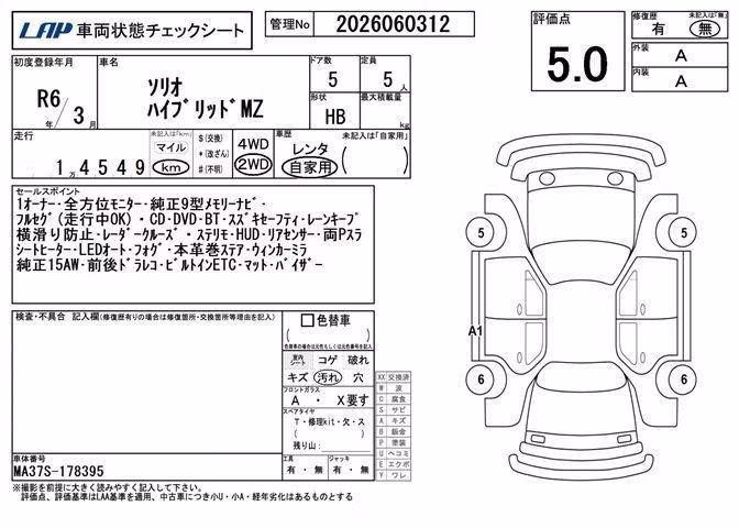 SUZUKI SOLIO