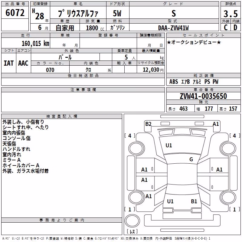 TOYOTA PRIUS ALPHA