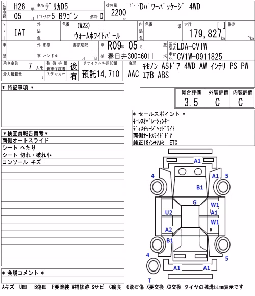 MITSUBISHI DELICA D:5