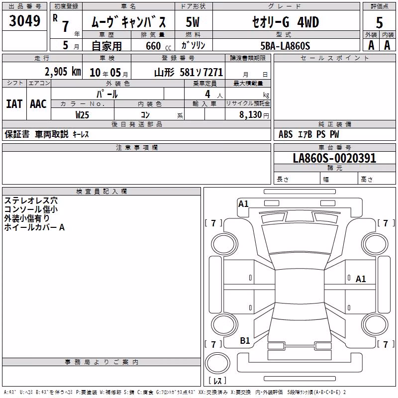 DAIHATSU MOVE CANBUS