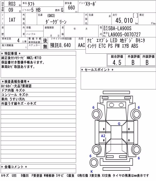 DAIHATSU TAFT
