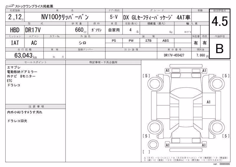 NISSAN NV100 CLIPPER