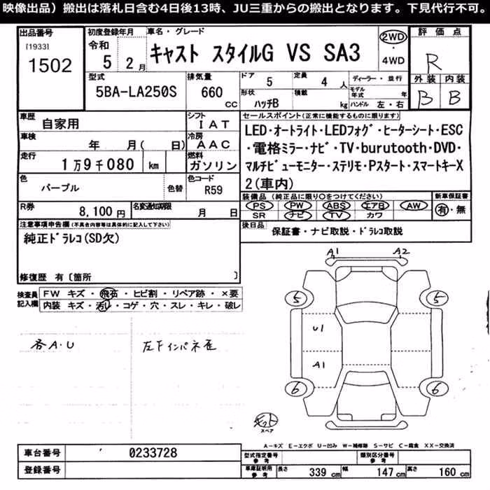DAIHATSU CAST