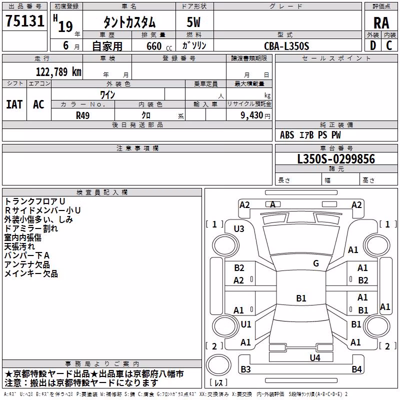 DAIHATSU TANTO