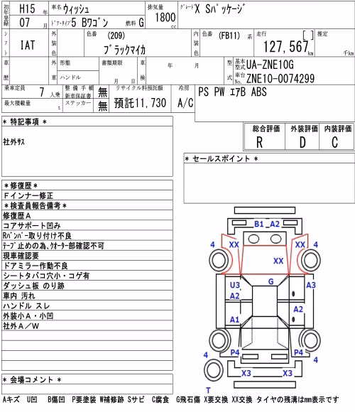 TOYOTA WISH