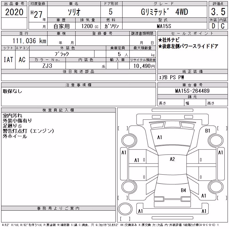 SUZUKI SOLIO
