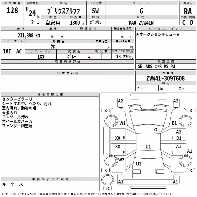 TOYOTA PRIUS ALPHA