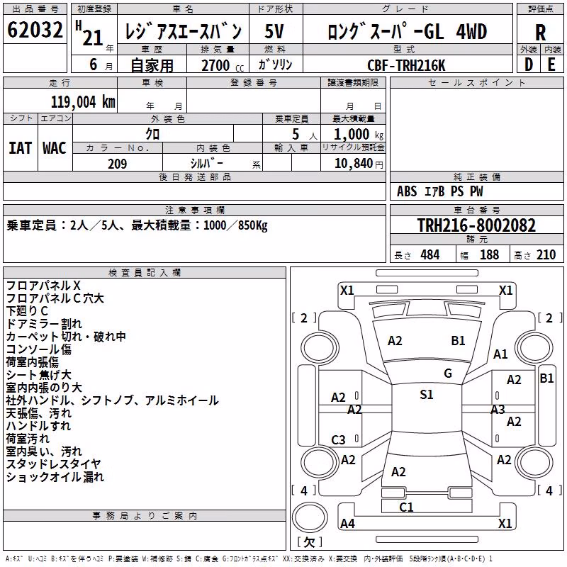 TOYOTA REGIUS ACE