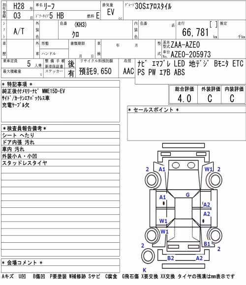 NISSAN LEAF