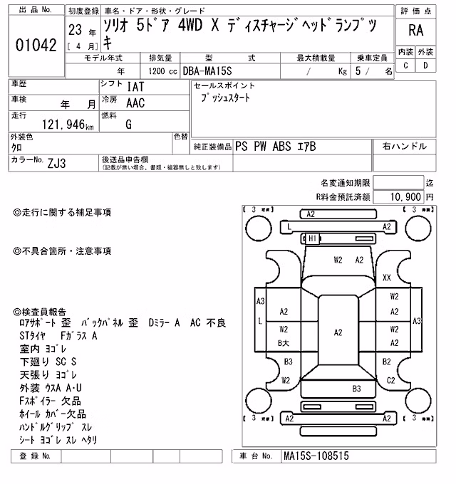 SUZUKI SOLIO