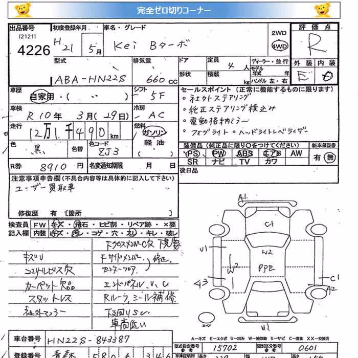 SUZUKI KEI