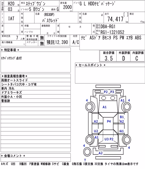 HONDA STEPWGN