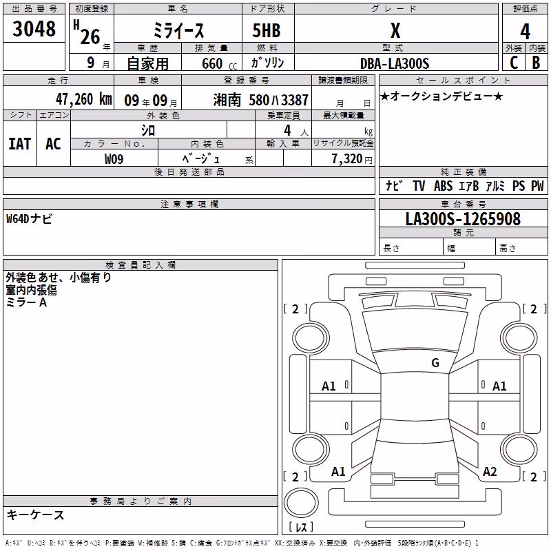 DAIHATSU MIRA E:S