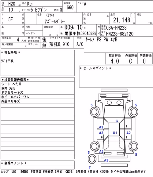 SUZUKI KEI