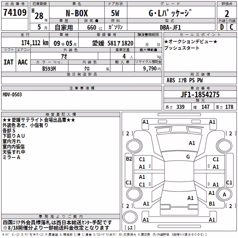 HONDA N-BOX
