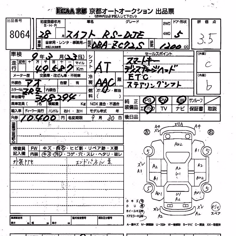 SUZUKI SWIFT